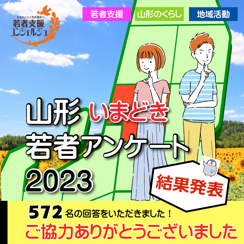 山形いまどき若者アンケート