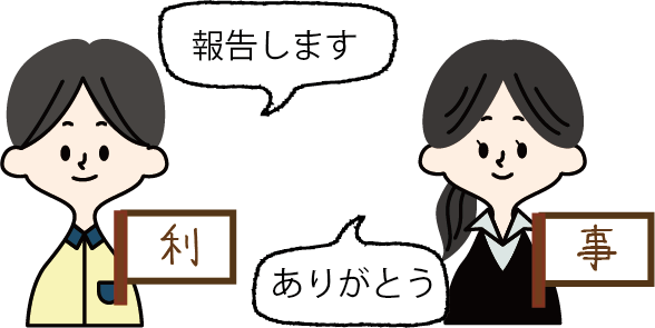 手順4